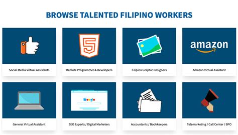 virtualstaff ph legit|Virtual Staff Reviews .